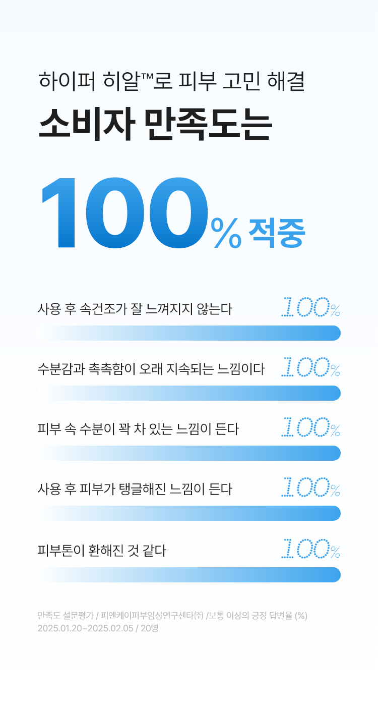 하이퍼히알-앰플-750px_02.jpg