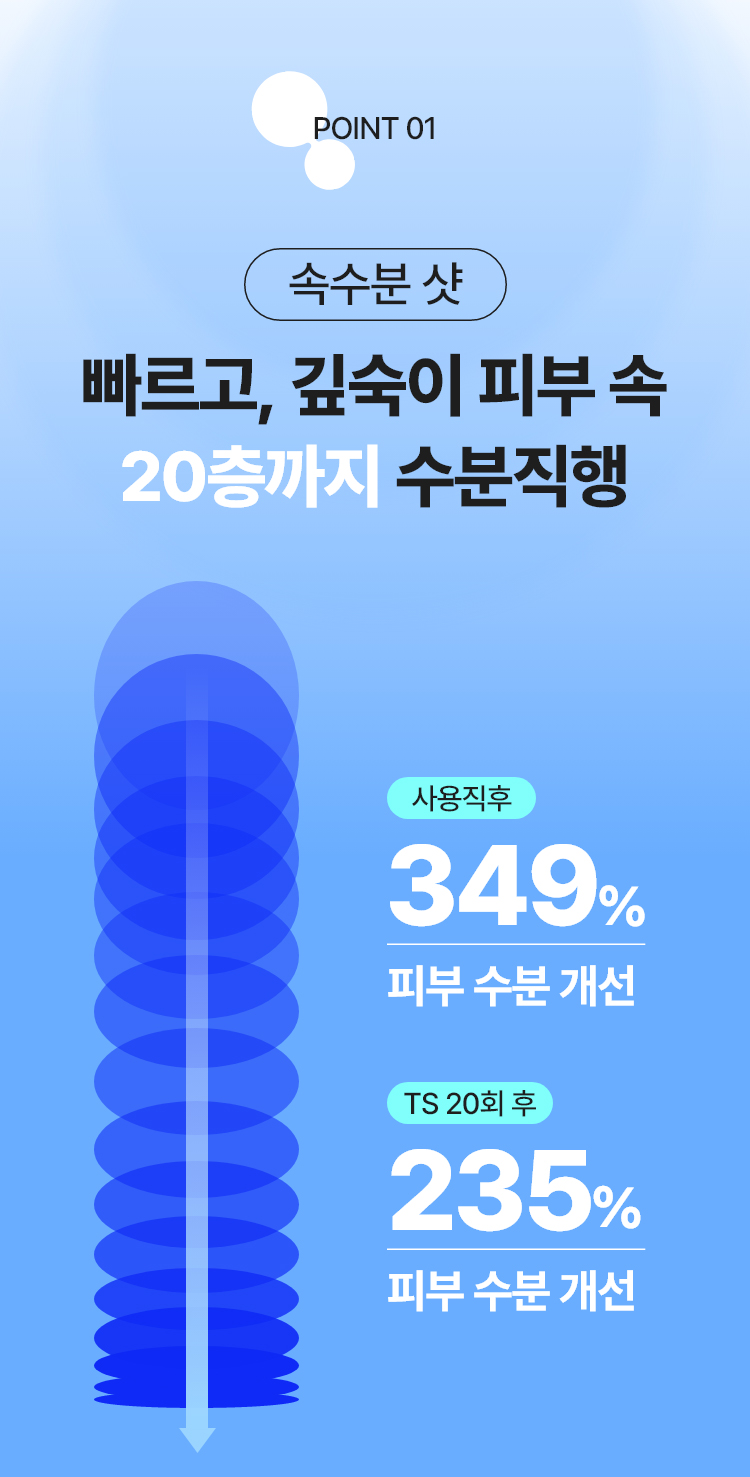 하이퍼히알-앰플-750px_06.jpg