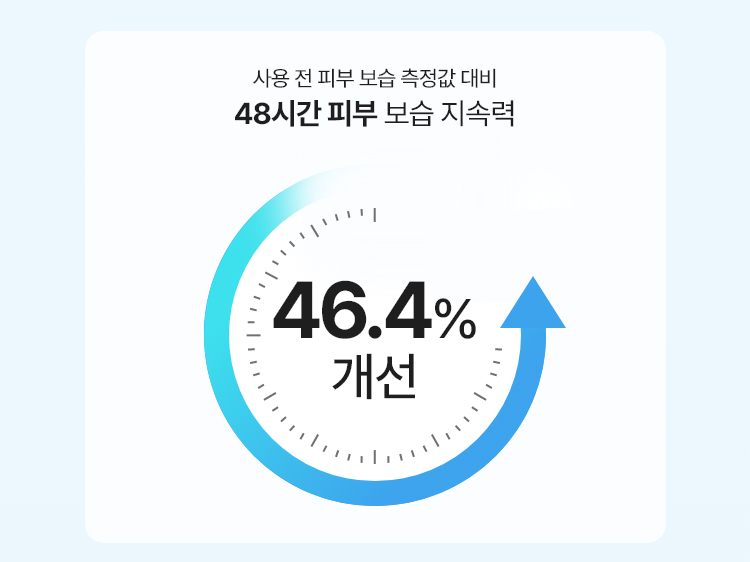 하이퍼히알-앰플-750px_12.jpg