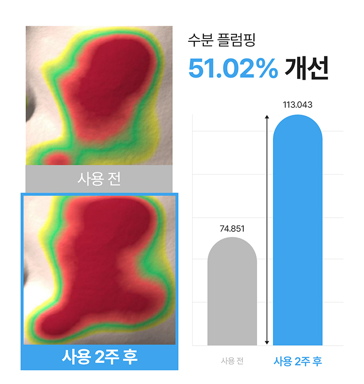 리엔케이-하이퍼-히알-마스크_04.jpg