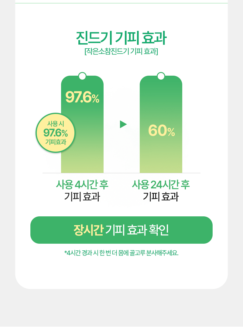 250328-리뉴얼-헤잇미-스프레이아트보드-3-gif.gif