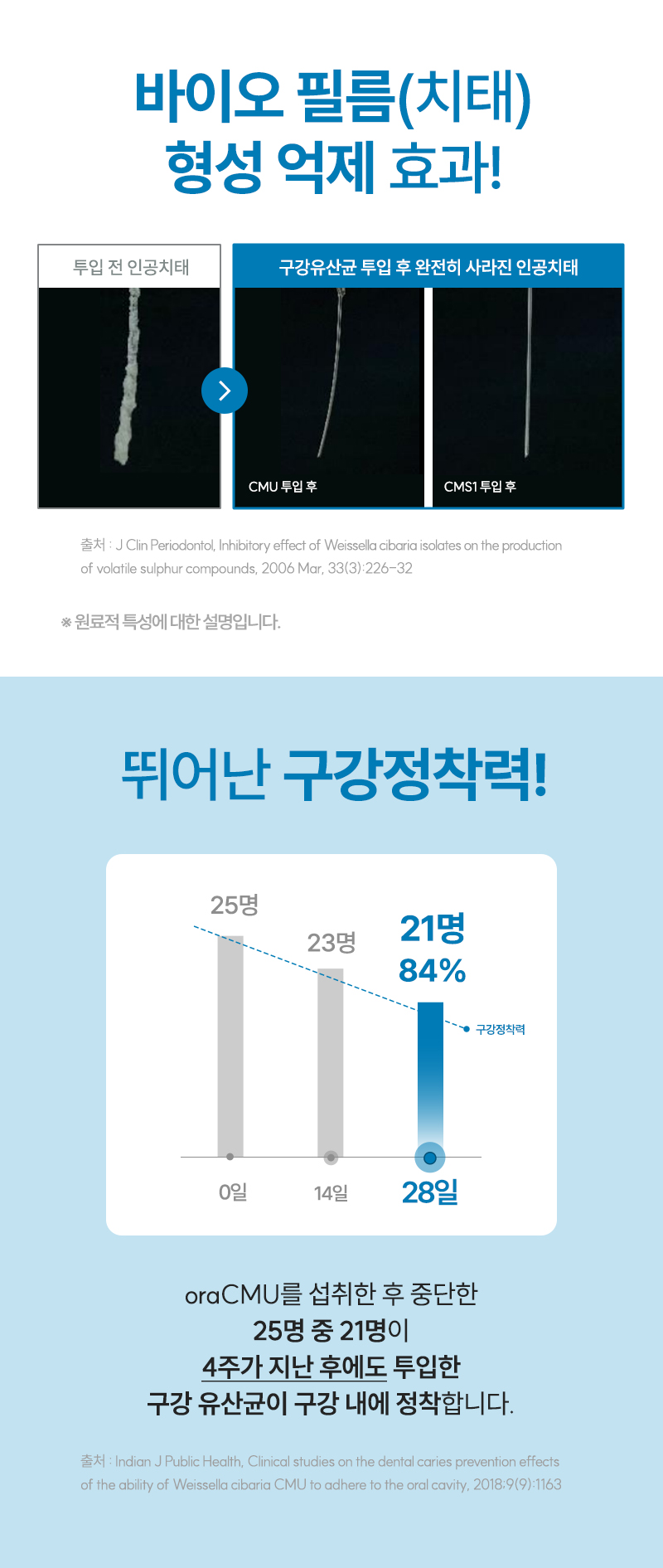 오랄이펙트프로바이오틱스6.jpg