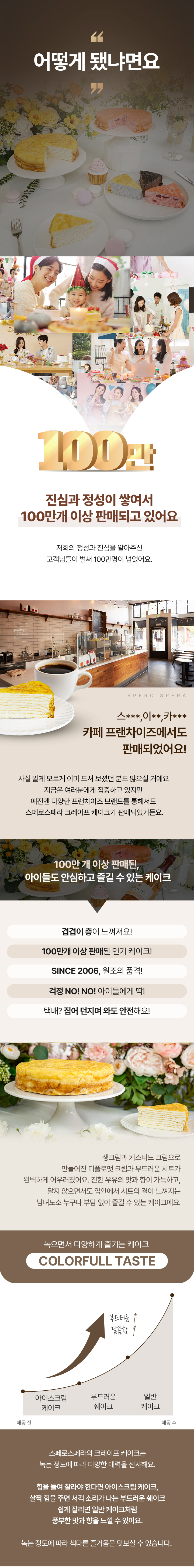 일반밀크상세페이지4.jpg