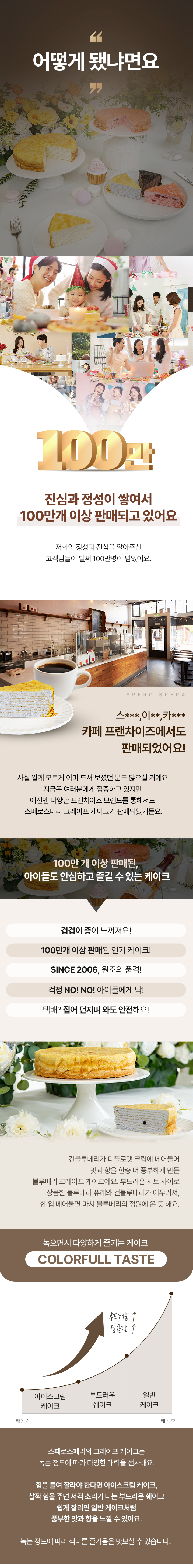일반블루베리상세페이지4.jpg