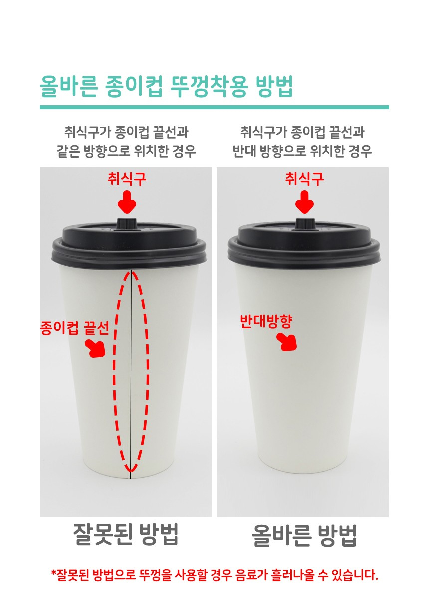 올바른종이컵-뚜껑착용-방법.jpg
