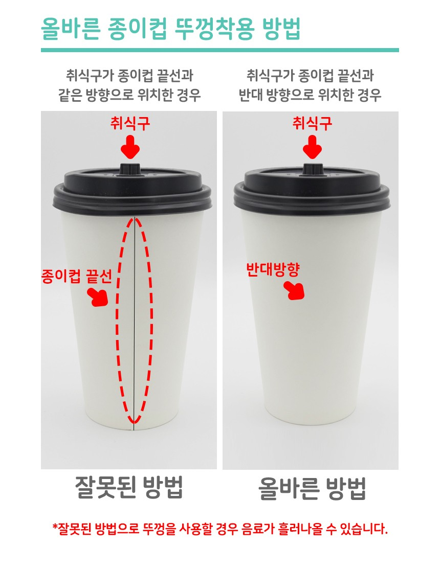 뚜껑사용법.png