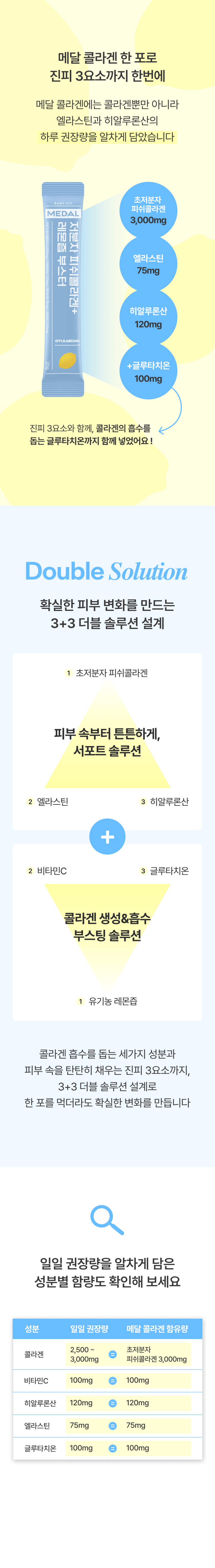 MEDAL_Collagen16.jpg