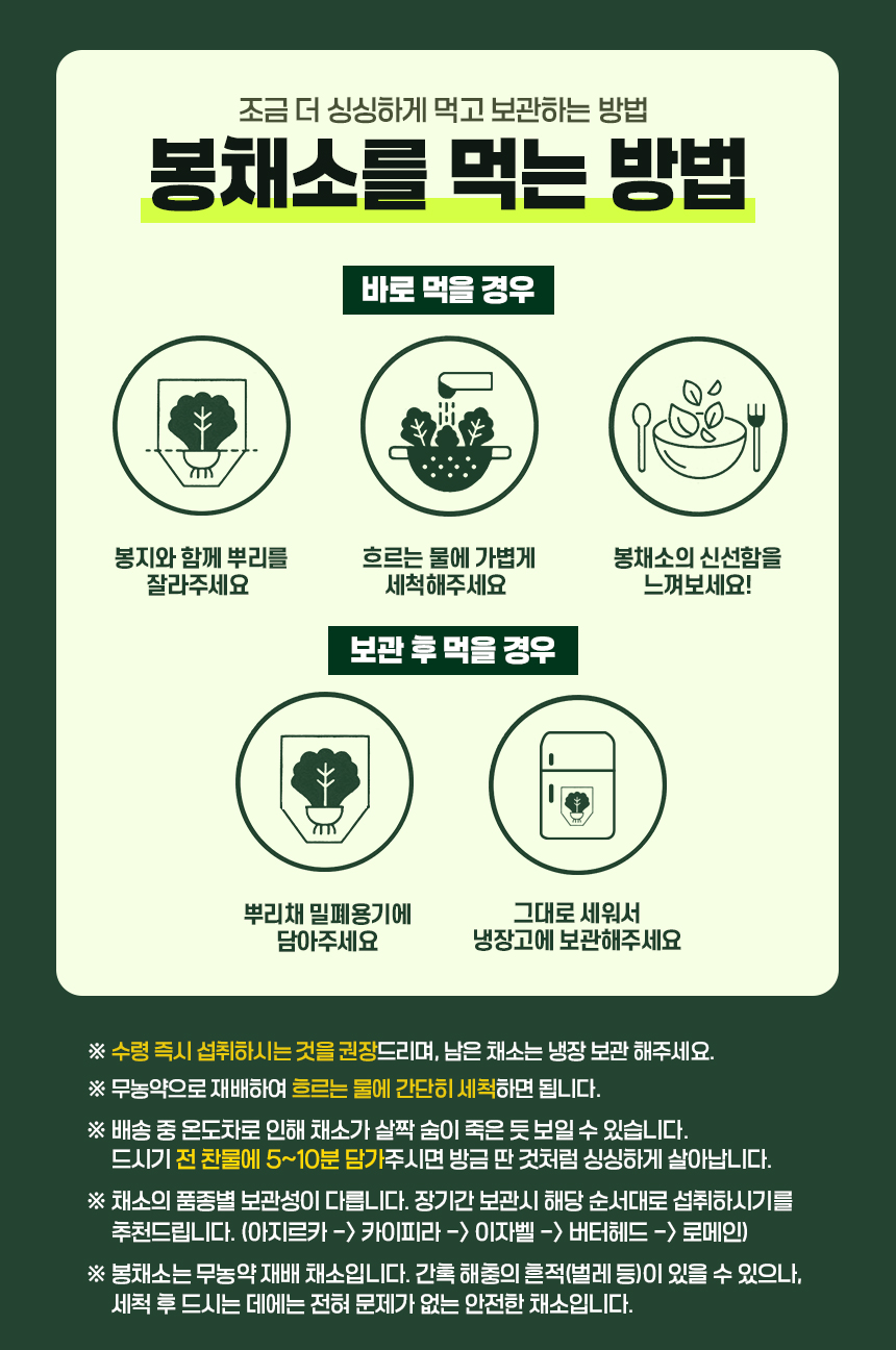 13_봉채소를먹는방법.jpg