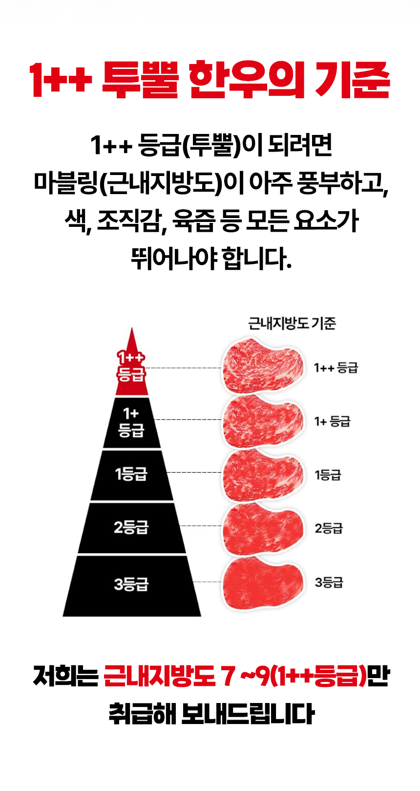 한우-세트-(-차돌박이-)-세페이지--수정_05.jpg