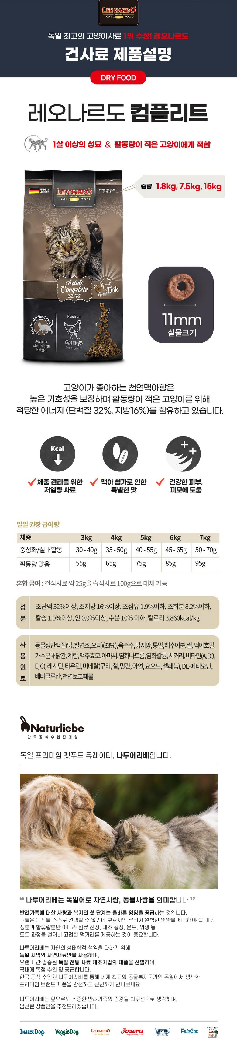 780_레오나르도_모음전_컴플리트(리뉴얼).jpg