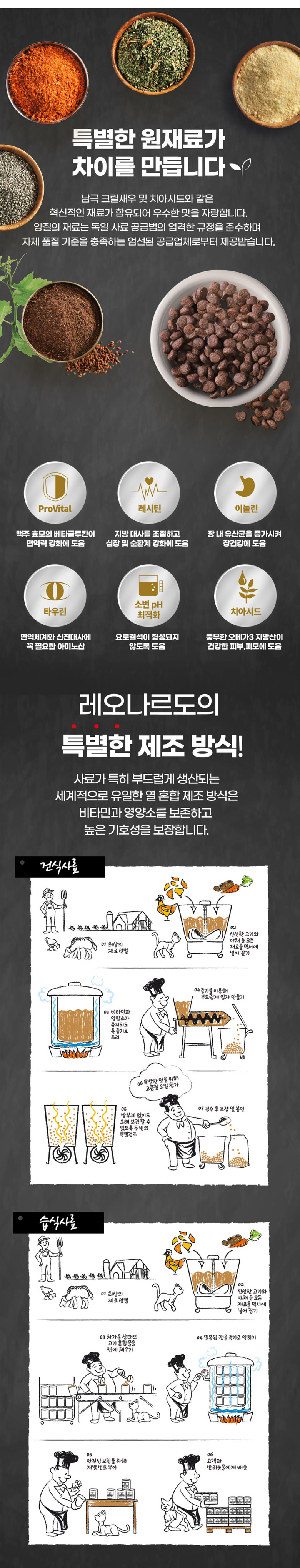 780_레오나르도_모음전_상단03.jpg