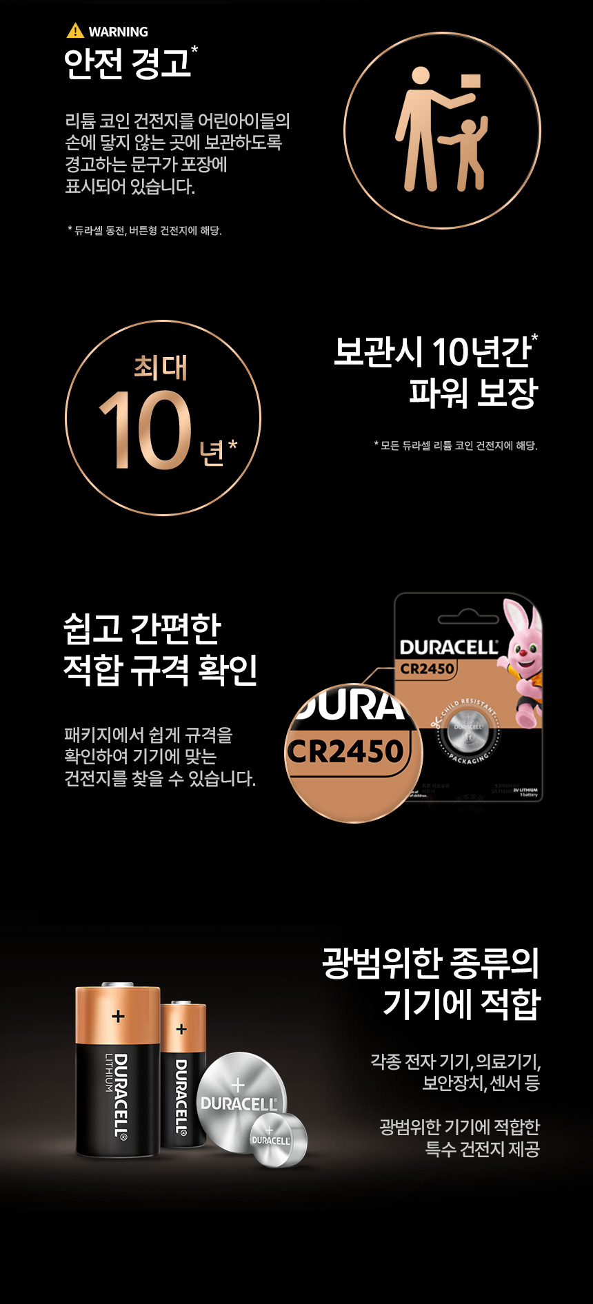 코인 리튬 건전지 CR1632/1개입x10개