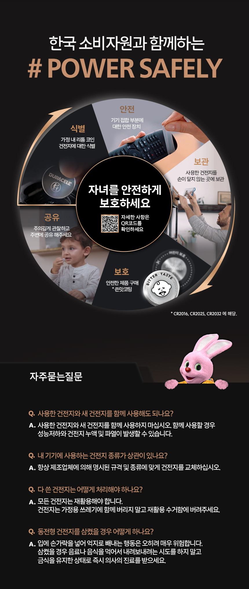 건전지·배터리 > 코인 리튬 건전지 CR1632/1개입x10개 | 오늘의집 쇼핑