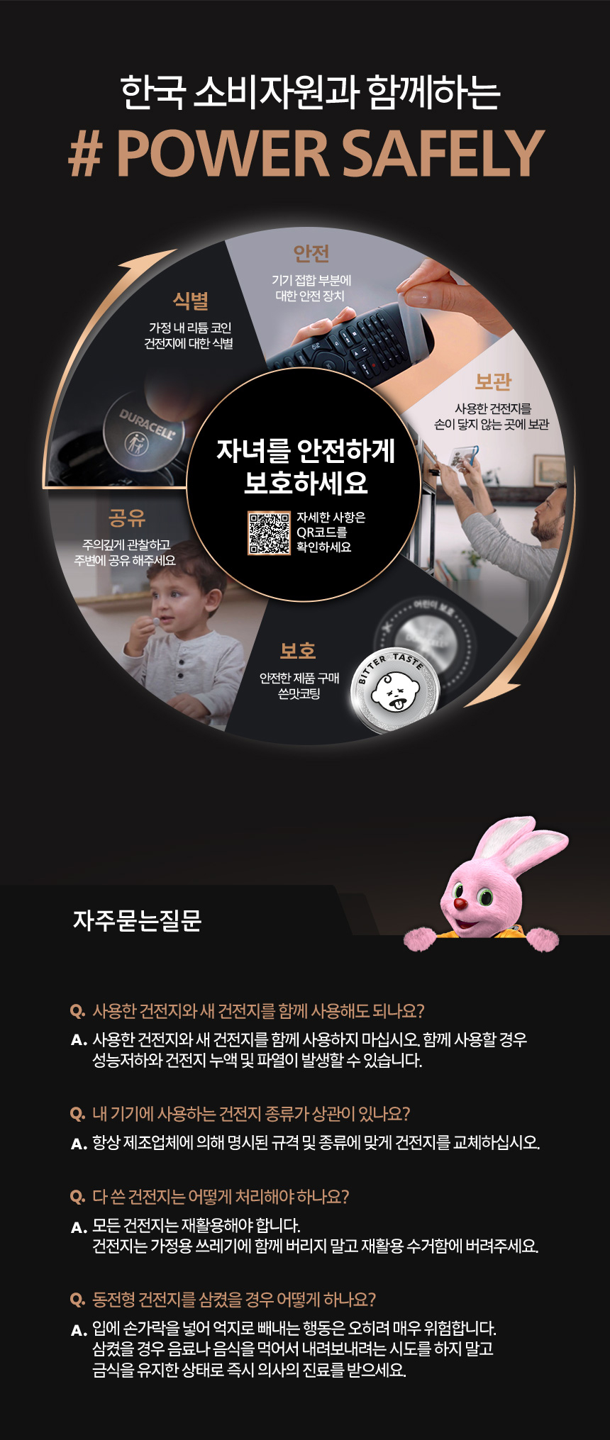 듀라셀 코인 리튬 건전지 CR2025 4개입 - G마켓 모바일