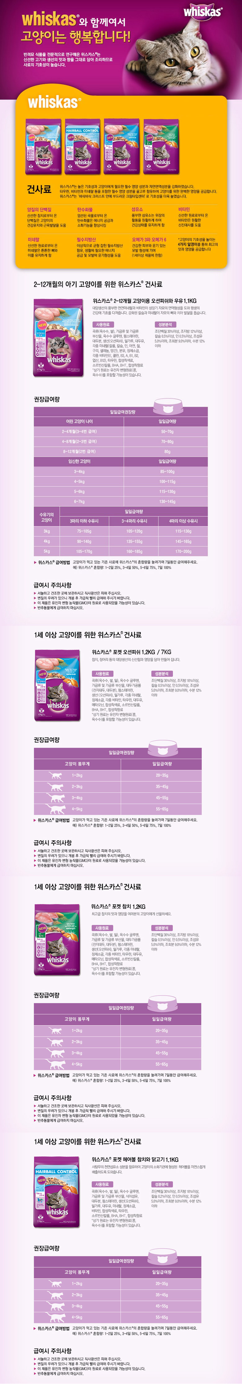 780_위스카스건사료_4종_통합상세.jpg