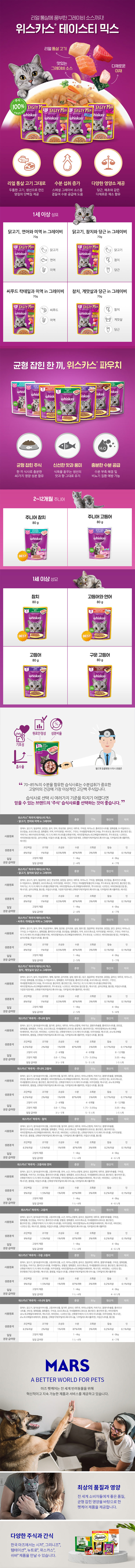 위스카스_파우치_상세통합.jpg