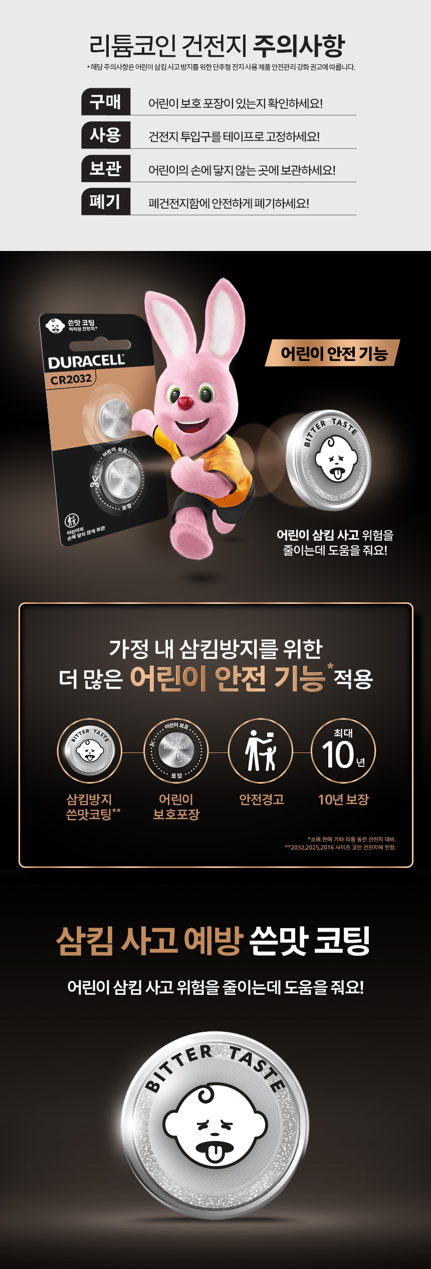 듀라셀 코인 리튬 건전지 CR2025 4개입 x 3개 - SSG.COM