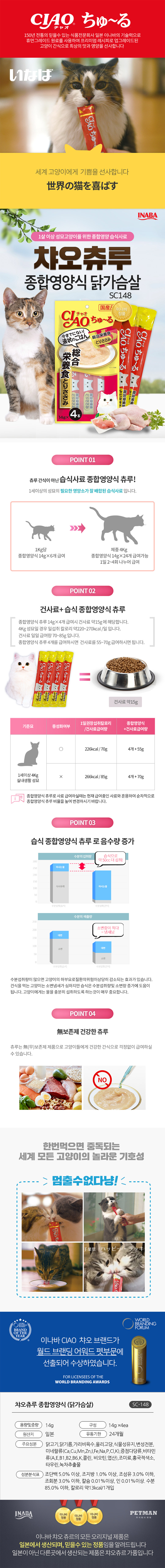 780_챠오츄르(sc-148)종합영양식_닭가슴살_상세.jpg