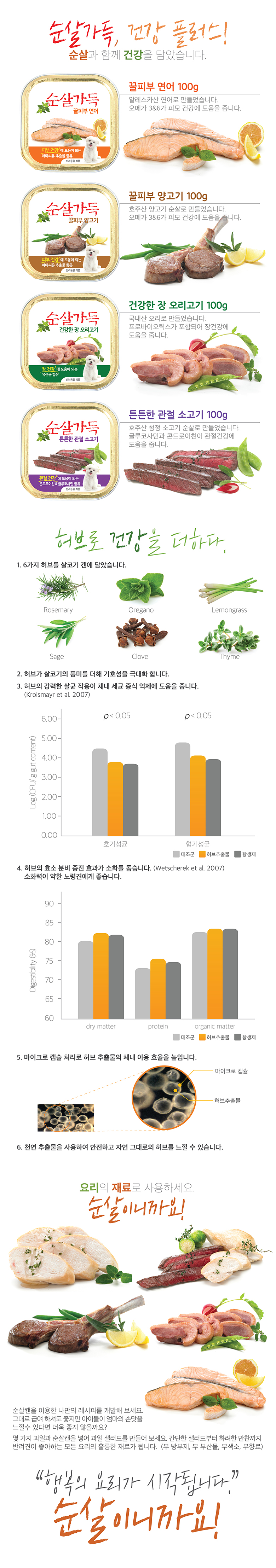 780_순살가득_상세.jpg
