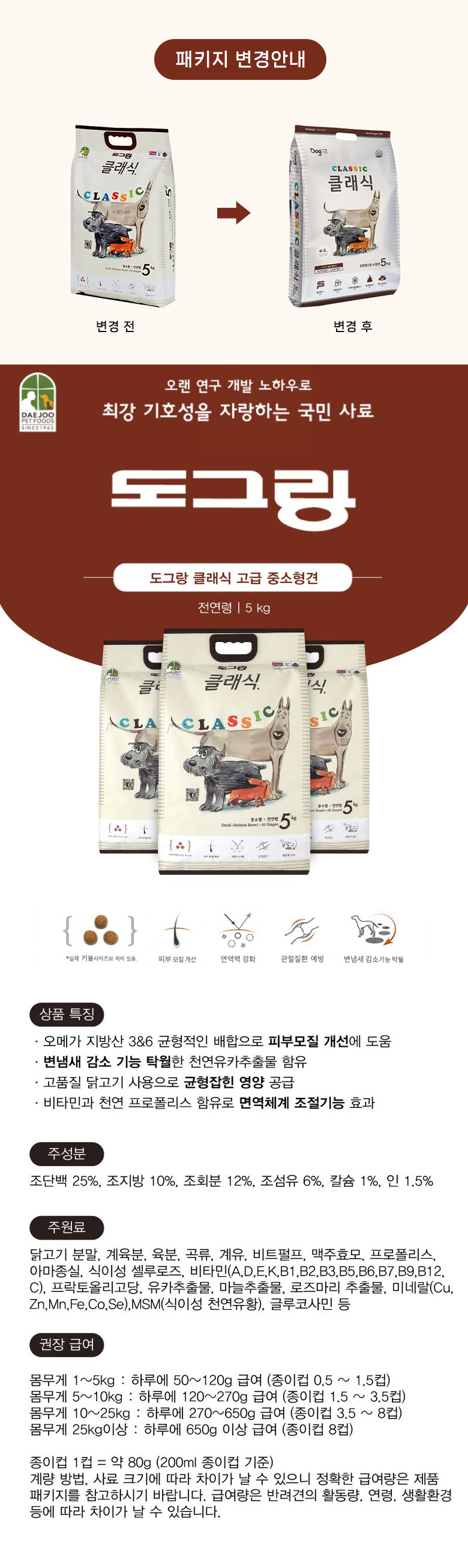 780_도그랑클래식5KG_상세_(250618).jpg