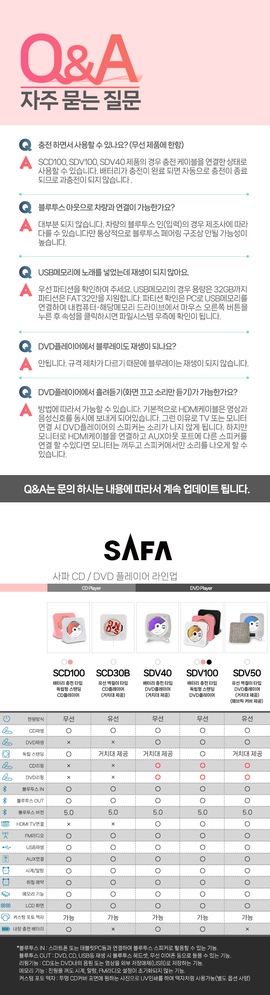 사파-새로운-스펙비교_2 (2).jpg