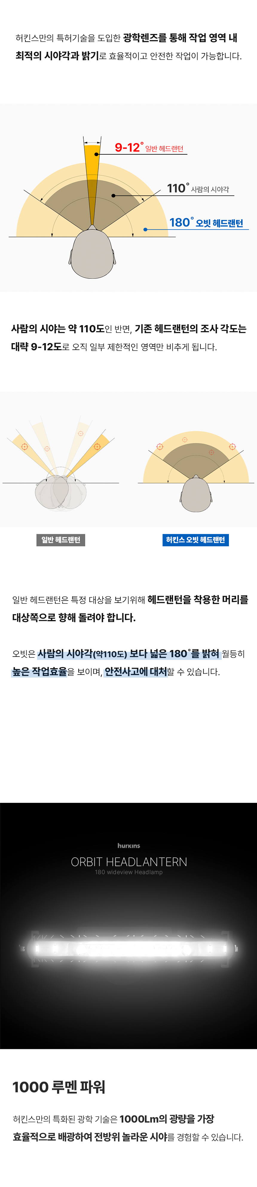 [orbit] 상세페이지 리뉴얼 06.jpg