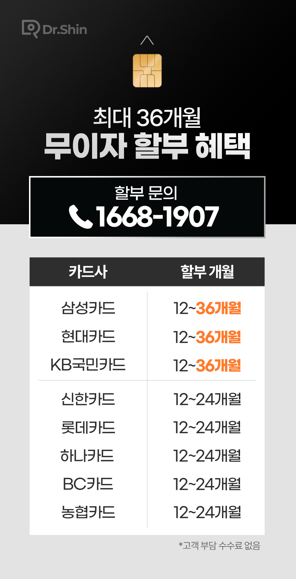 카드사 할부안내.png