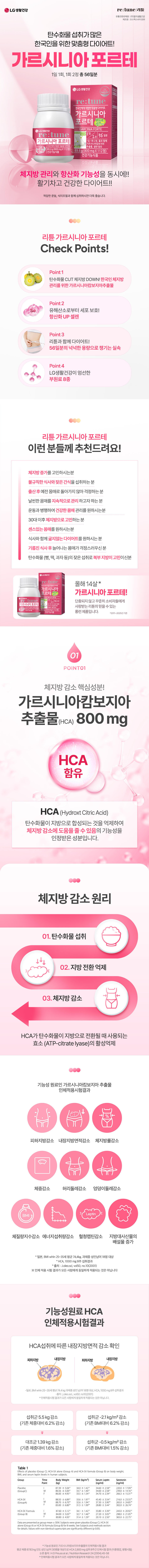 리튠 가르시니아 포르테_1_0_250207.jpg