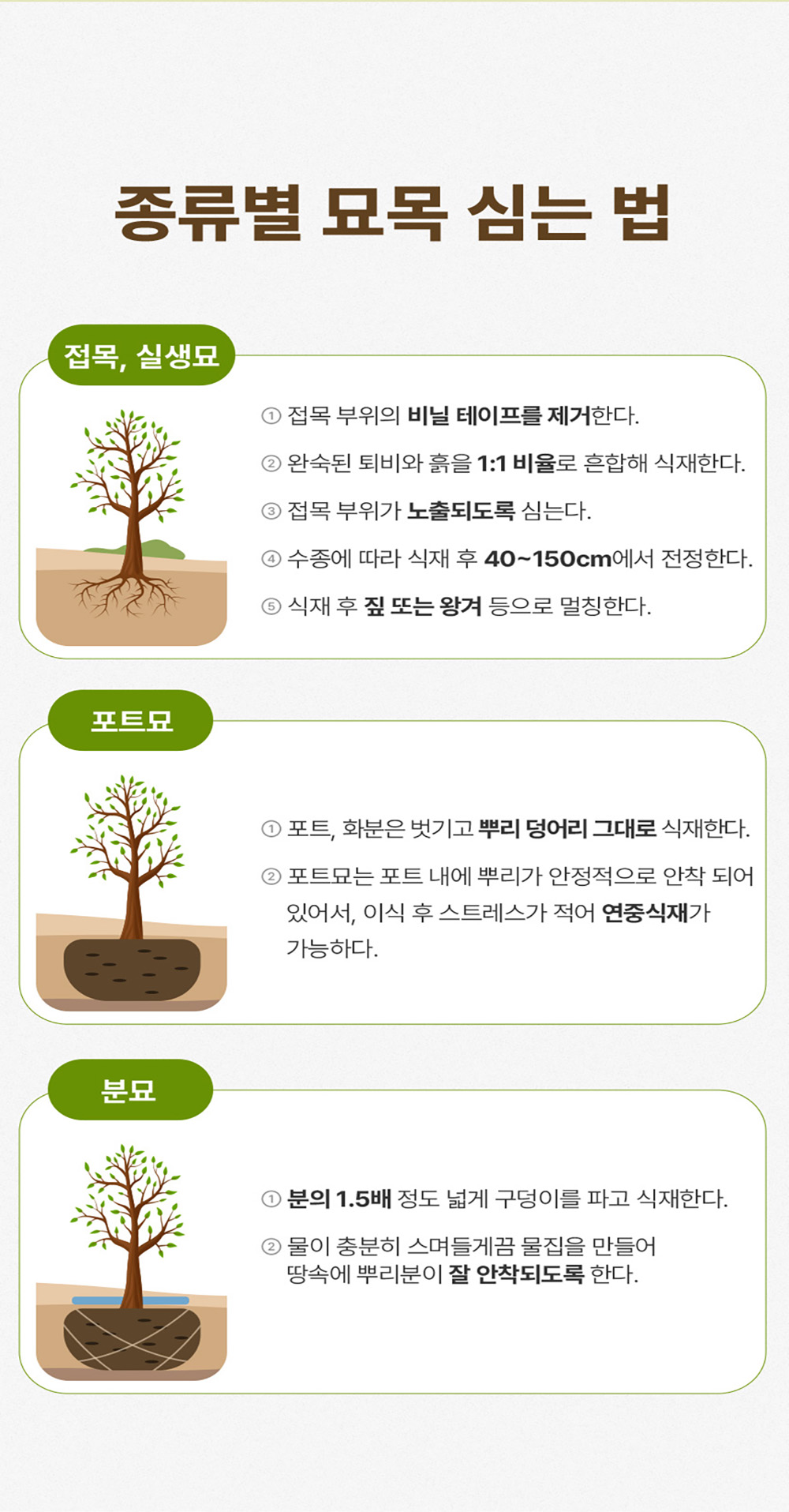 3식물관리가이드.jpg